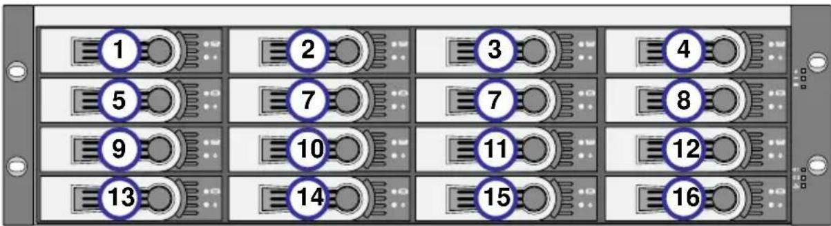 1 2 3 4 5 7 7 8 9 10 11 12 13 14 15 16