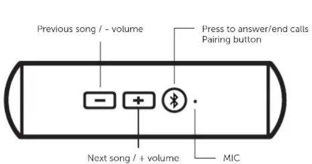 Fresh 'n Rebel 1RB600WH - Meet Rockbox Curve - 1
