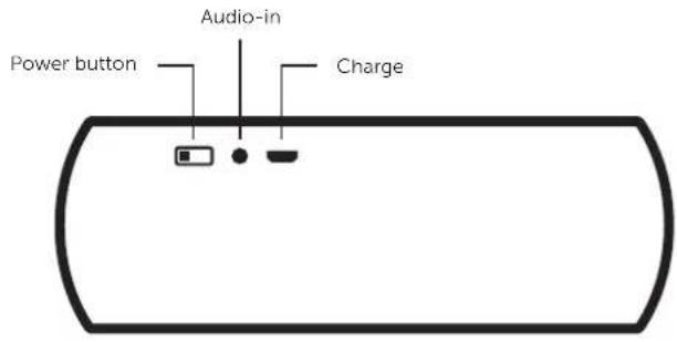 Fresh 'n Rebel 1RB600WH - Meet Rockbox Curve - 2