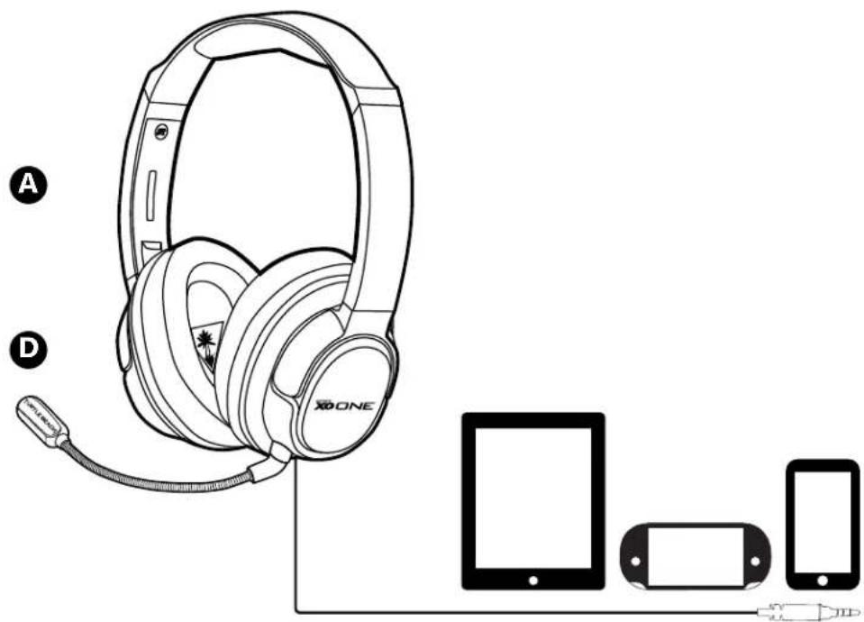 TURTLE BEACH TB022182 - Connecting to Mobile Devices - 1