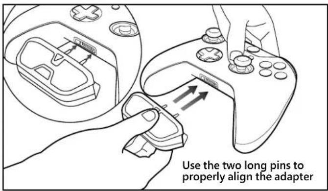 TURTLE BEACH TB022182 - Setup and Connections: Xbox One Consoles - 2