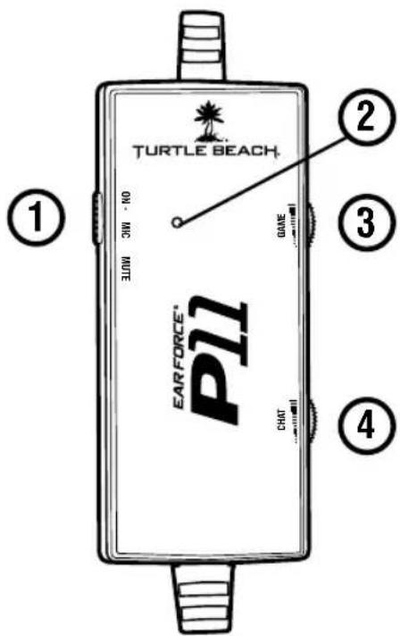TURTLE BEACH ZBX0HW68221 - Using the Amplifier - 1