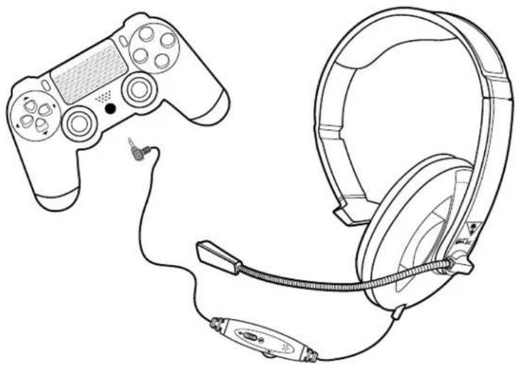 TURTLE BEACH ZBX0HW69465 - PS4® Setup - 1