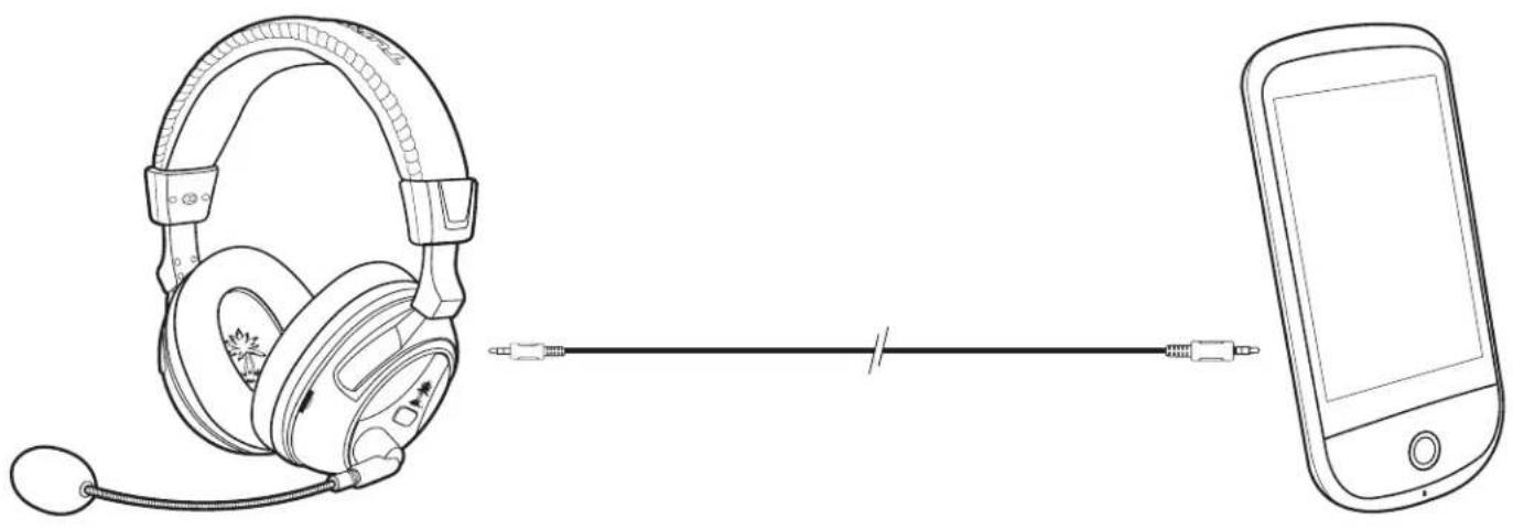 TURTLE BEACH ZBX0HW68233 - Neblin Device Cable - 1