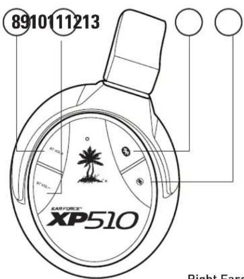 TURTLE BEACH ZBX0HW68233 - Headset - 3