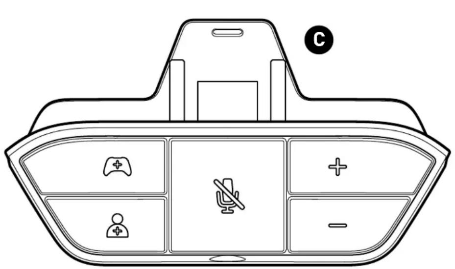 TURTLE BEACH ZBX0HW69804 - Setup and Connections: Xbox One Consoles - 1