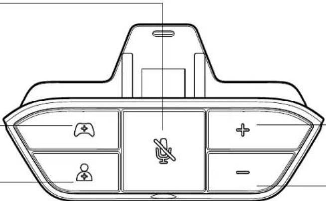 TURTLE BEACH ZBX0HW69804 - Chat/Game Balance Buttons - 1
