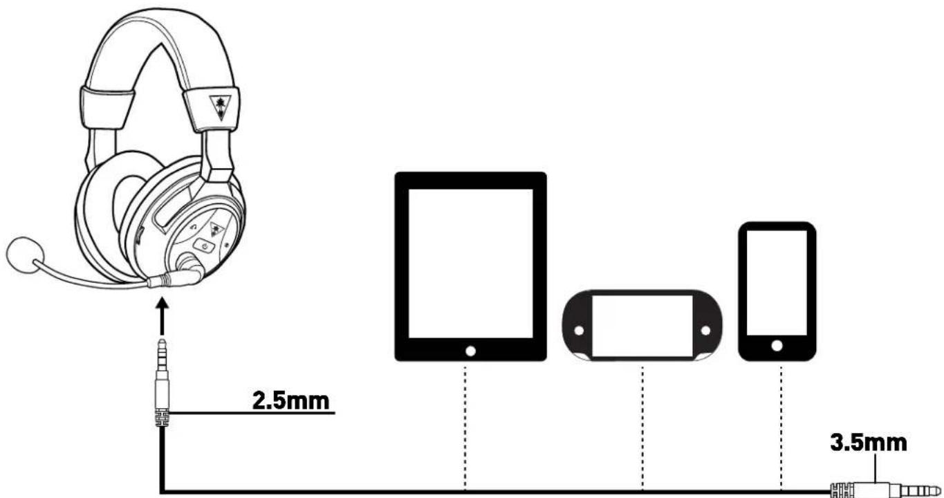 TURTLE BEACH TBS237002 - Mobile Setup - 1