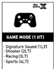 TURTLE BEACH TBS237002 - Preset + / - - 1
