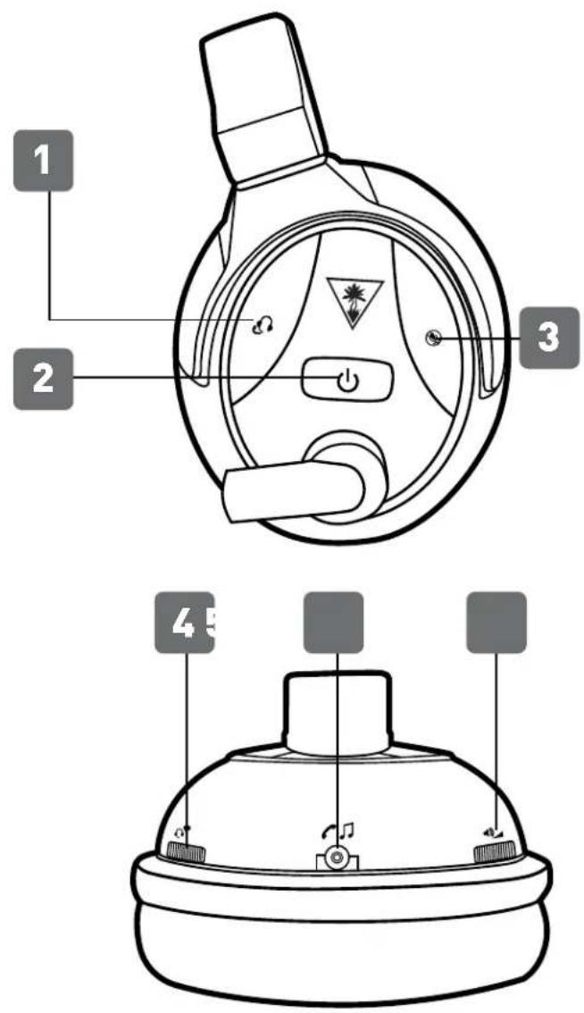 TURTLE BEACH TBS237002 - Headset Controls: Left Earcup - 1