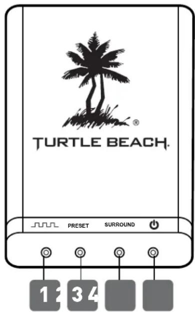 TURTLE BEACH TBS237002 - Transmitter - 1
