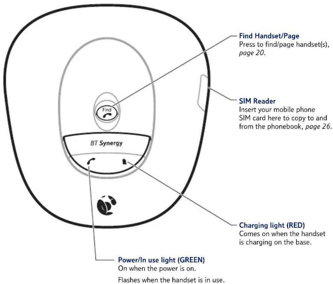 British Telecom Synergy 4100 Trio - Alarm Bell - 1
