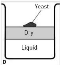Applica TR2500BC - USING YOUR BREAD MAKER - 3
