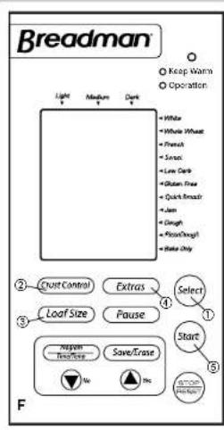 Applica TR2500BC - USING YOUR BREAD MAKER - 5