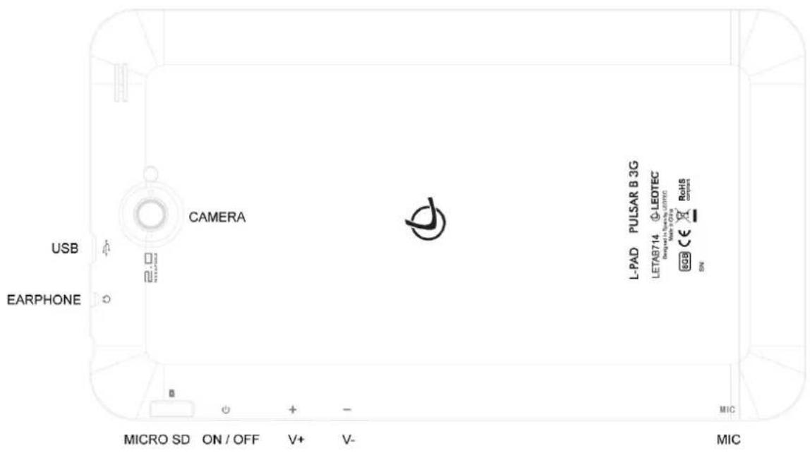 CAMERA USB EARPHONE MICRO SD ON / OFF V+ V- L-PAD PULSAR B 3G LETA8714 L ELOTEC BONION STATION ReHS SN MIC V-