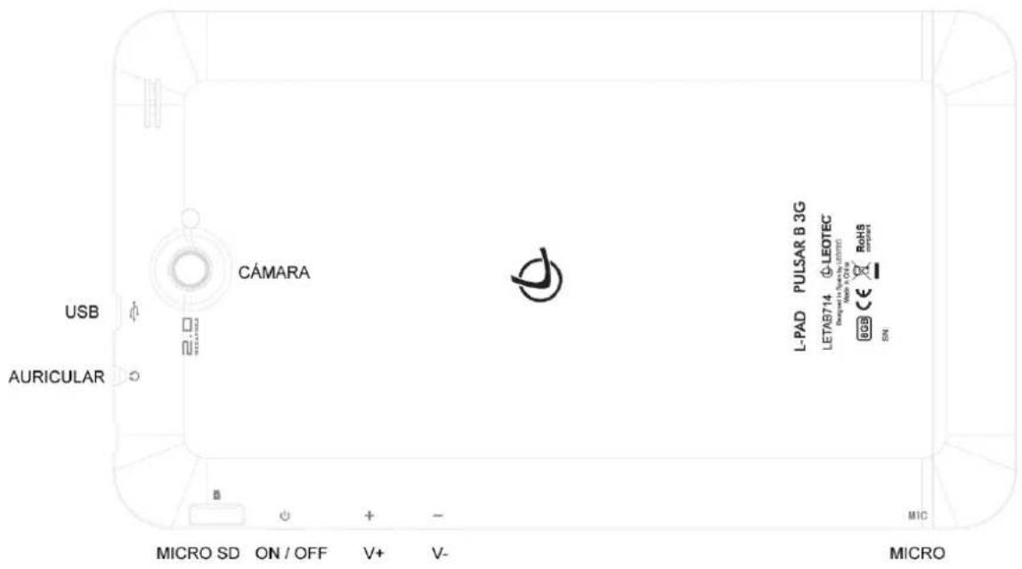 CÁMARA USB AURICULAR MICRO SD ON / OFF V+ V- L-PAD PULSAR B 3G LETAB714 LEOTEC DINAMARIA DELENTES ReHS SN MICRO