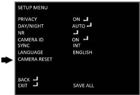 SETUP MENU PRIVACY ON ↓ DAY/NIGHT AUTO ↓ NR ↓ CAMERA ID ON ↓ SYNC INT LANGUAGE ENGLISH CAMERA RESET BACK ↓ EXIT ↓ SAVE ALL