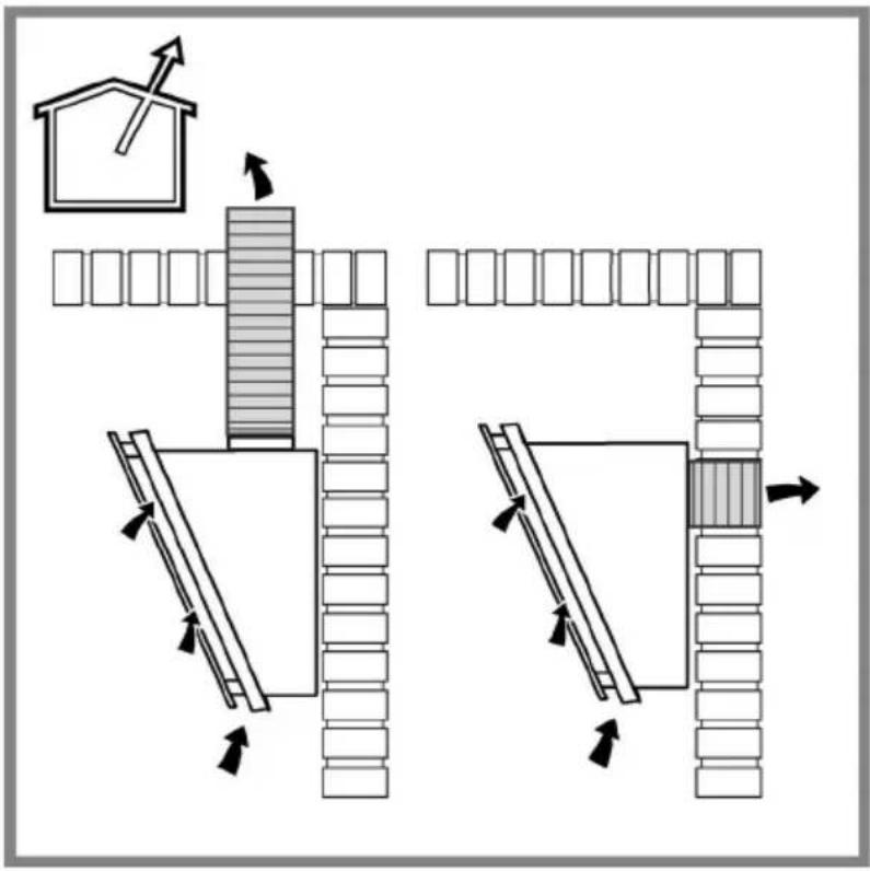 Diagram illustrating a structural or mechanical assembly with labeled components and directional arrows indicating movement or force.