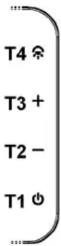 T4 T3 + T2 - T1