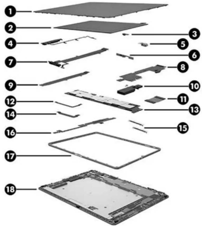 HP Pro Slate 12 Kit - Locating the serial number and model number - 3