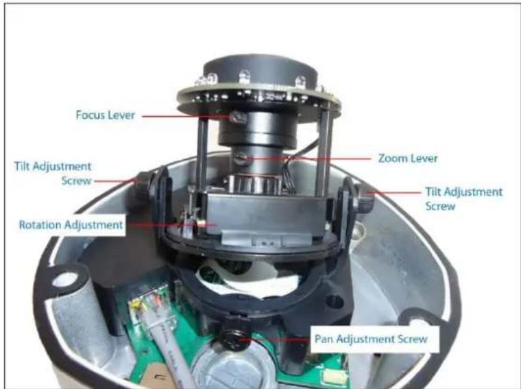 Focus Lever Zoom Lever Tilt Adjustment Screw Tilt Adjustment Screw Rotation Adjustment Pan Adjustment Screw