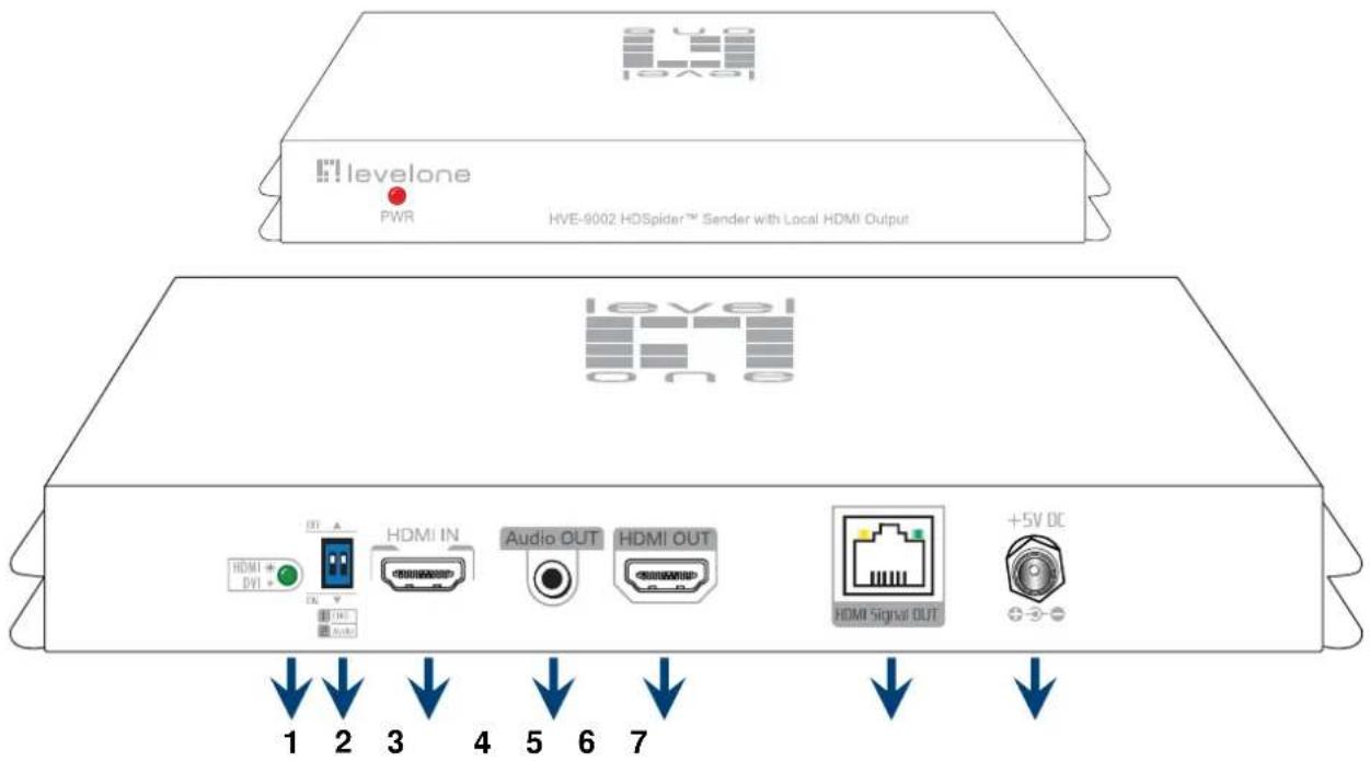 LEVELONE HVE-9003 - Note for EDID (Extended Display Identification Data) learning - 2