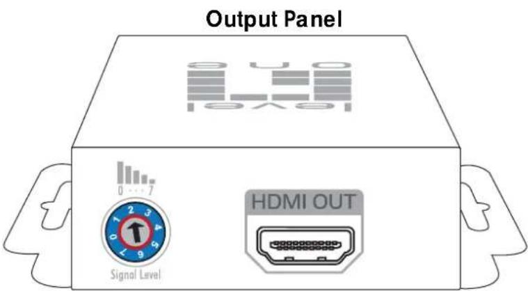 LEVELONE HVE-9003 - HVE-9000 HDSpider™ Long Range Cat.5 HDMI Receiver - 2