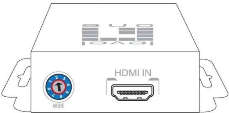LEVELONE HVE-9003 - HVE-9001 HDSpider™ Cat.5 HDMI Sender - 1
