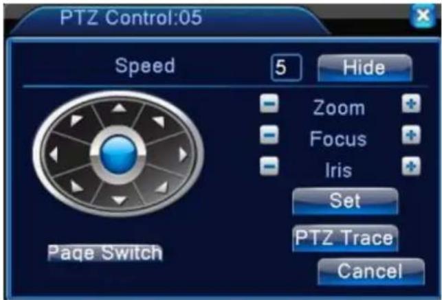 CONCEPTRONIC C8CCTVKITP1TB - PTZ control - 1