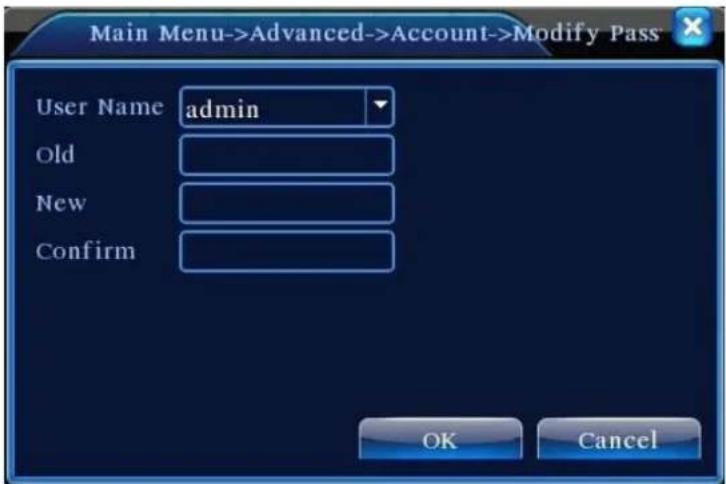 CONCEPTRONIC C8CCTVKITP1TB - Account - 2
