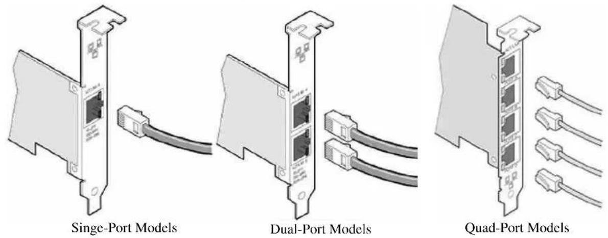 LEVELONE FNC-0105 - FNC / GNC Quick Installation Guide - 2