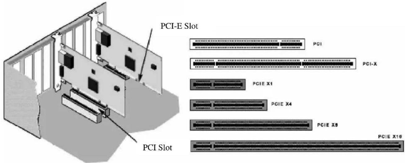 LEVELONE FNC-0105 - FNC / GNC Quick Installation Guide - 1