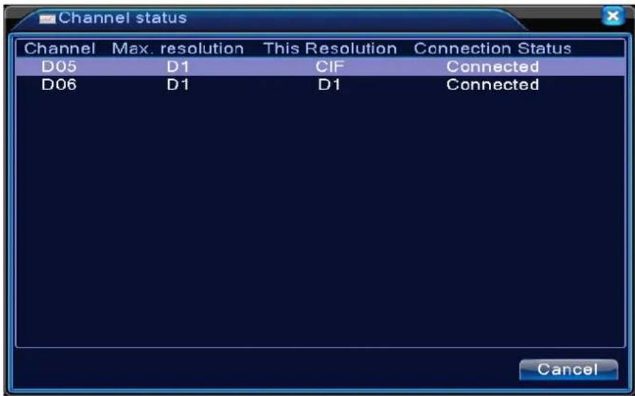 CONCEPTRONIC C8CCTVKITD4TB - Channel Status: - 1
