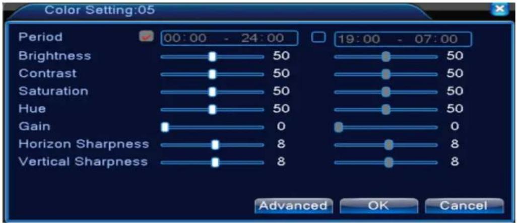 CONCEPTRONIC C8CCTVKITD4TB - Color setting - 1