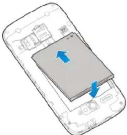 ZTE Grand S Pro - Notice on the SIM card: - 3