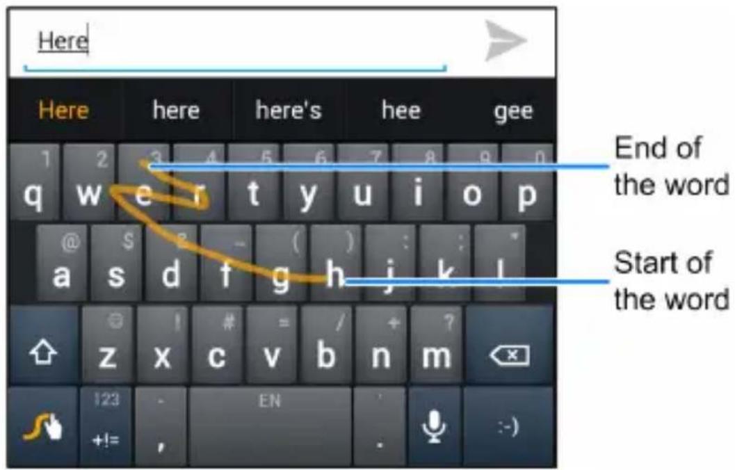 Here Here here here's hee gee 1 2 3 4 5 6 7 8 9 0 q w e r t y u i o p @ S - ( ) : : a s d f g h j k l Start of the word z x c v b n m 123 - EN +!= ,