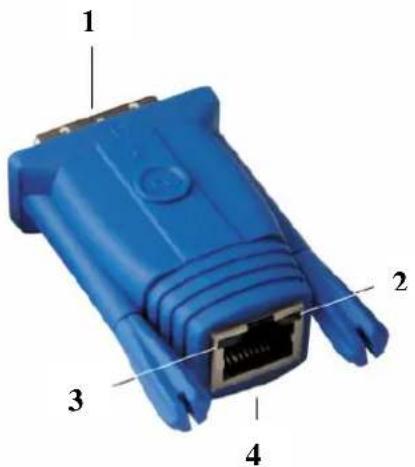 LEVELONE ADE-8208 - ADE-8201 1-Port DVI Transmitter - 1