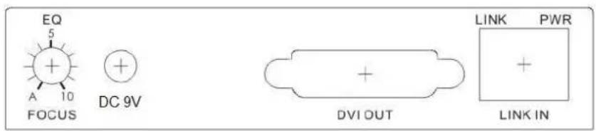 LEVELONE ADE-8208 - ADE-8002 Long-Range DVI Receiver - 2