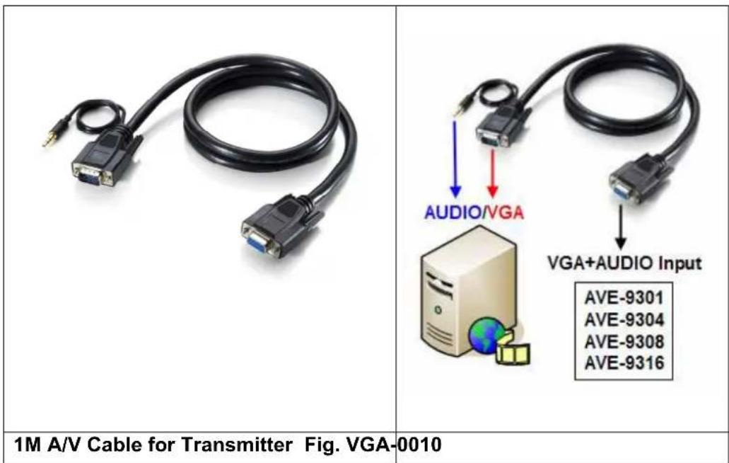 LEVELONE AVE-9316 - Cable Kits - 1