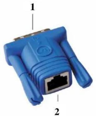 LEVELONE ADE-8011 - ADE-8001 Short Range Receiver - 1