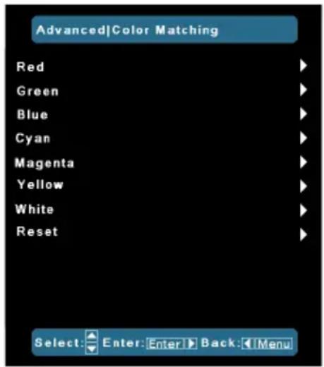 Advanced|Color Matching Red Green Blue Cyan Magenta Yellow White Reset Select: Enter: Enter Back: Menu