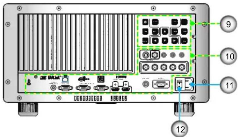 Labeled diagram of a server rack with ports, connectors, and numbered annotations pointing to specific components.