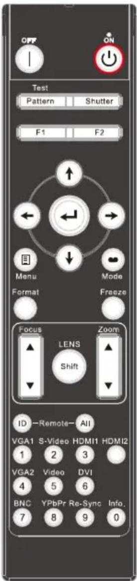 OFF Test Pattern Shutter F1 F2 Menu Mode Format Freeze Focus Zoom LENS Shift ID Remote All VGA1 S-Video HDMI1 HDMI2 1 2 3 VGA2 Video DVI 4 5 6 BNC YPbPr Re-Sync Info. 7 8 9 0