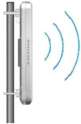 Amer Networks OWL-300ANP - HARDWARE INSTALLATION - 6