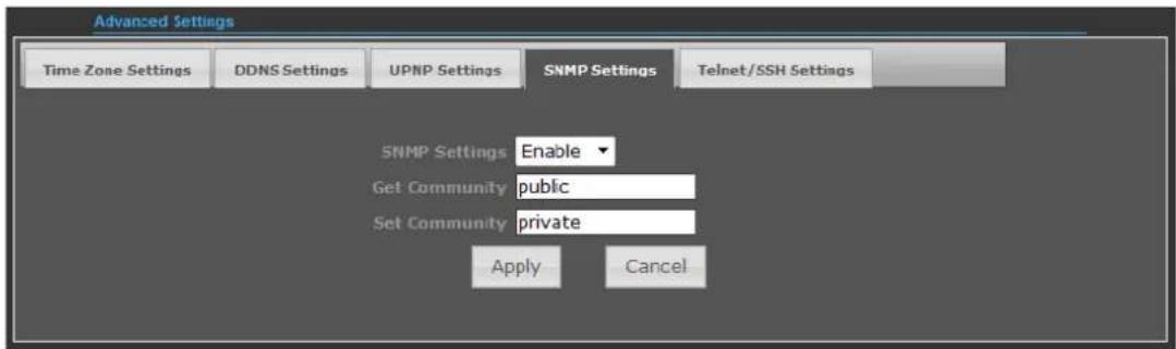 Advanced Settings Time Zone Settings DDNS Settings UPNP Settings SNMP Settings Telnet/SSH Settings SNMP Settings Enable Get Community public Set Community private Apply Cancel