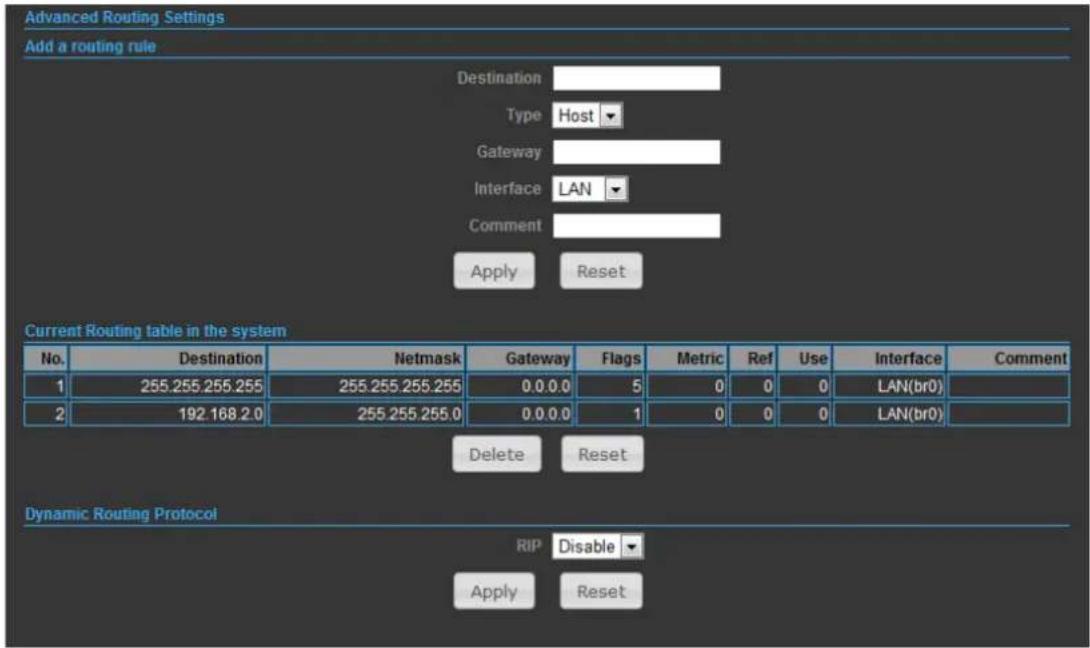 Advanced Routing Settings Add a routing rule Destination Type Host Gateway Interface LAN Comment Apply Reset Current Routing table in the system No. Destination Netmask Gateway Flags Metric Ref Use Interface Comment 1 255.255.255.255 255.255.255.255 0.0.0.0 5 0 0 0 LAN(br0) 2 192.168.2.0 255.255.255.0 0.0.0.0 1 0 0 0 LAN(br0) Delete Reset Dynamic Routing Protocol RIP Disable Apply Reset
