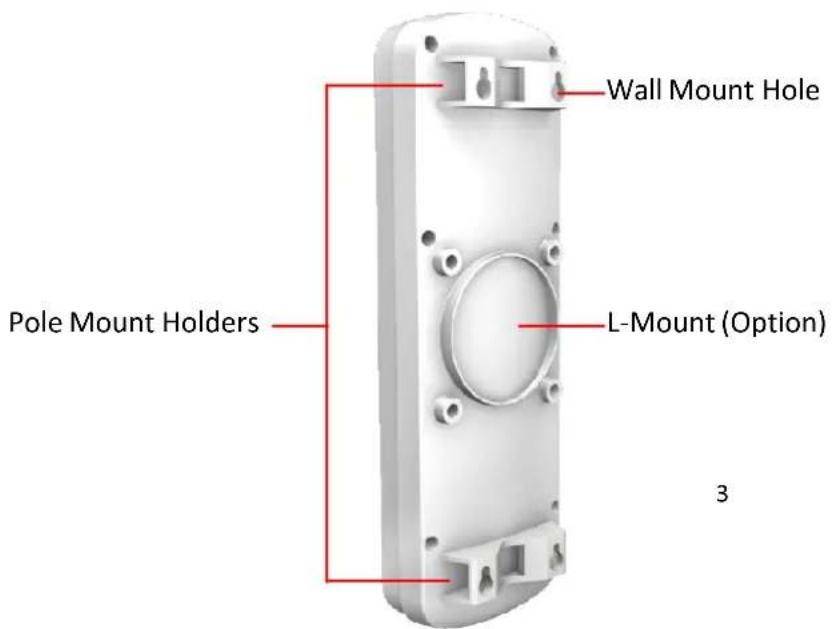 Wall Mount Hole Pole Mount Holders L-Mount (Option) 3