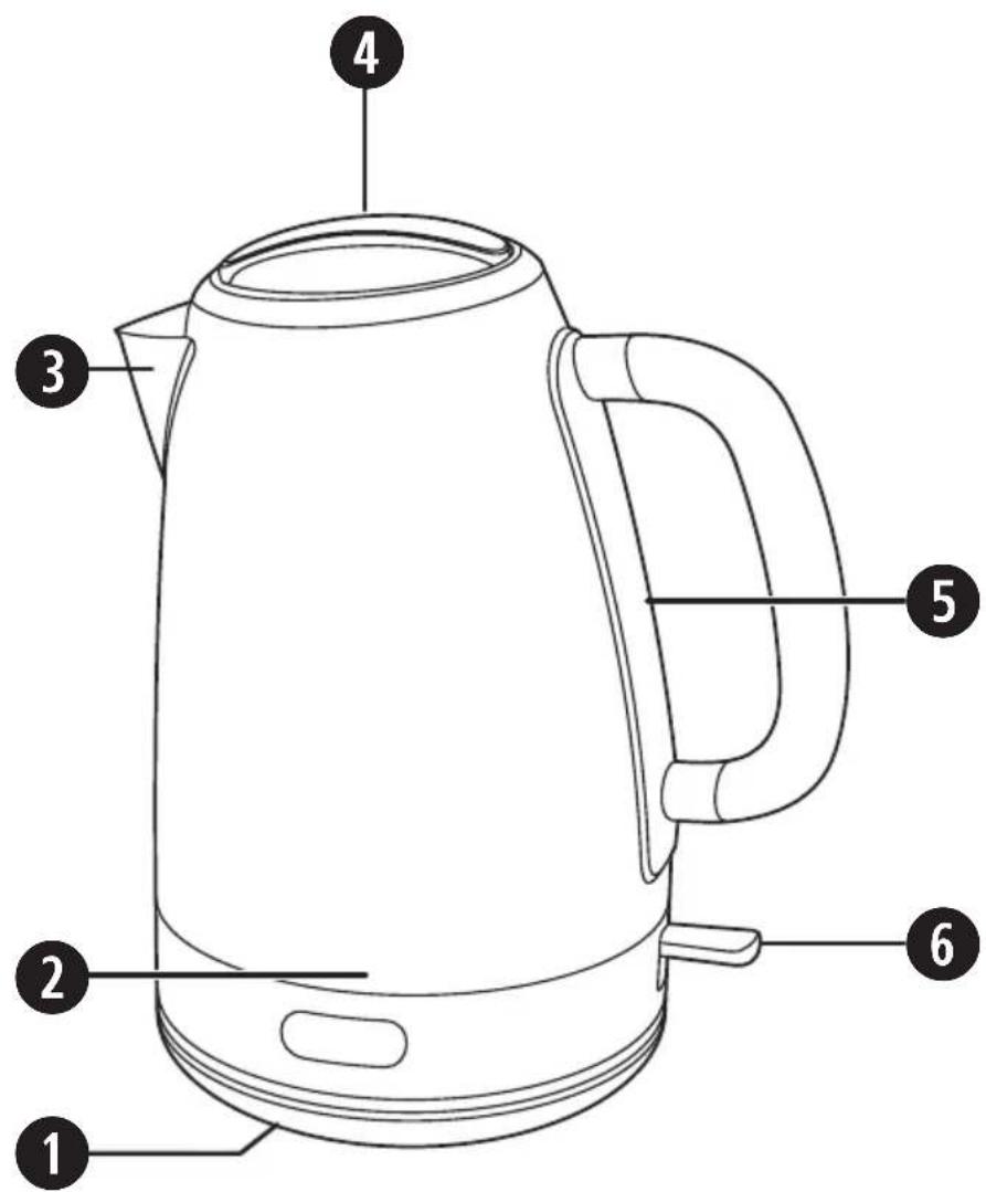Labeled diagram of a watermelon-shaped kettle with numbered parts for identification