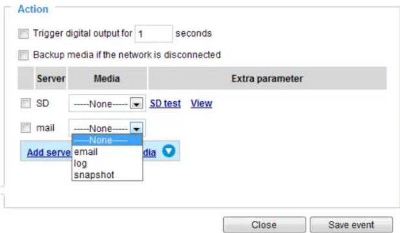 Action Trigger digital output for 1 seconds Backup media if the network is disconnected Server Media Extra parameter SD ----None ---- SD test View mail ----None ---- Add serve email log snapshot Close Save event