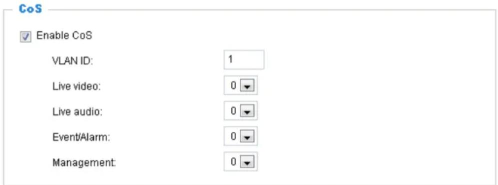 CoS Enable CoS VLAN ID: 1 Live video: 0 Live audio: 0 Event/Alarm: 0 Management: 0